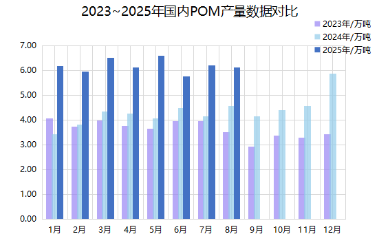 图十三.png 图十三.png